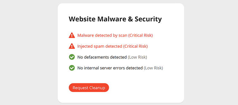 Complete Website Malware Removal